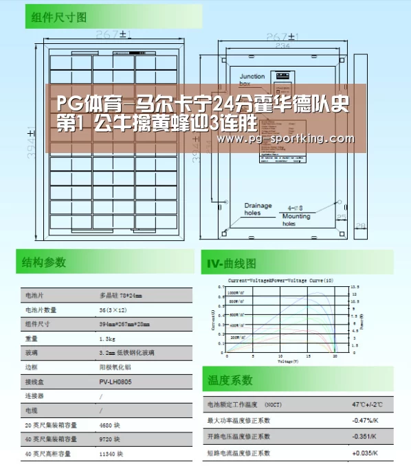 PG体育-马尔卡宁24分霍华德队史第1 公牛擒黄蜂迎3连胜(图2) PG足球